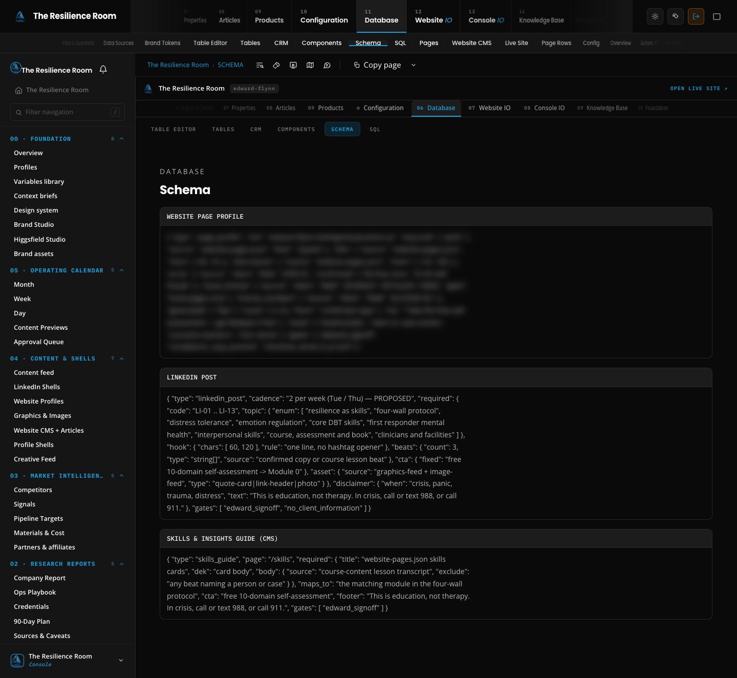 Edward Flynn · The Resilience Room: Database schema