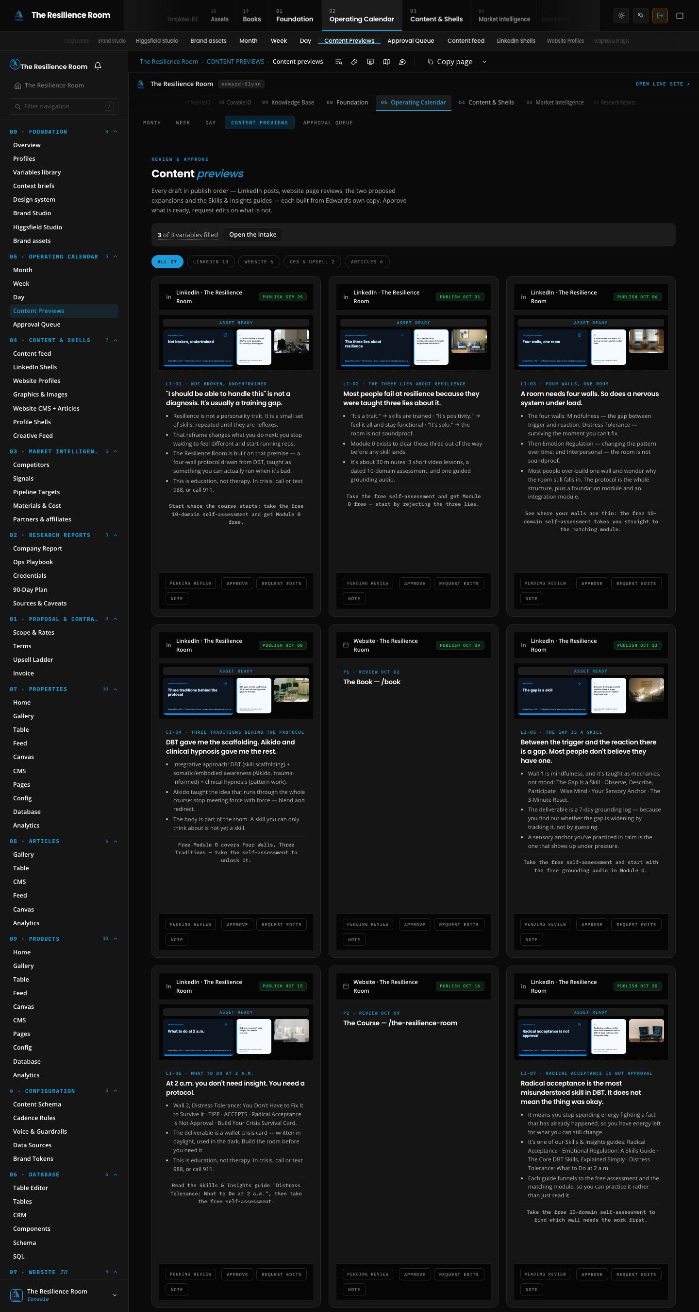 Edward Flynn · The Resilience Room: Content previews