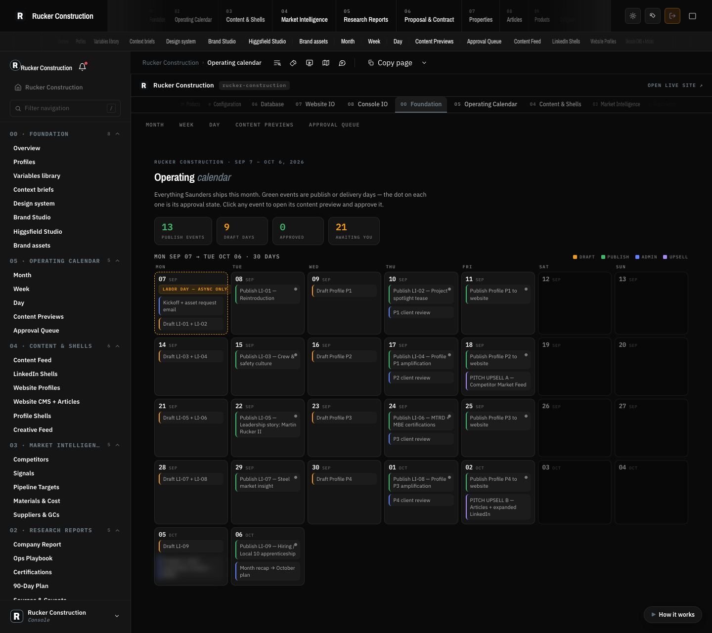 Rucker Construction: Knowledge base
