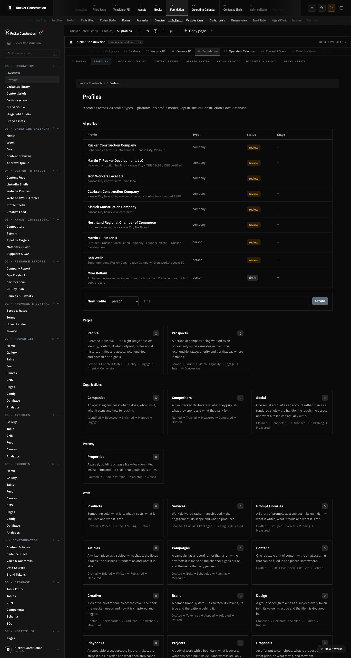 Rucker Construction: Profiles