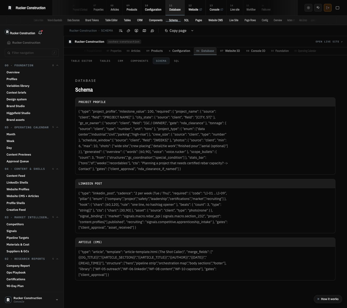 Rucker Construction: Database schema