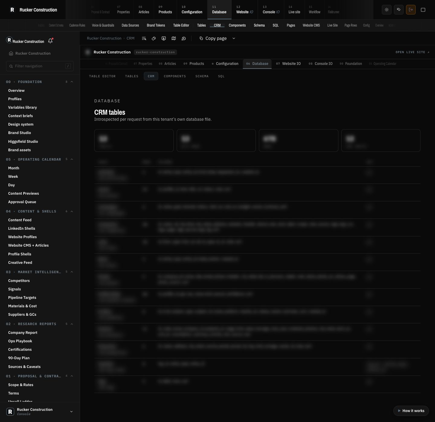 Rucker Construction: CRM
