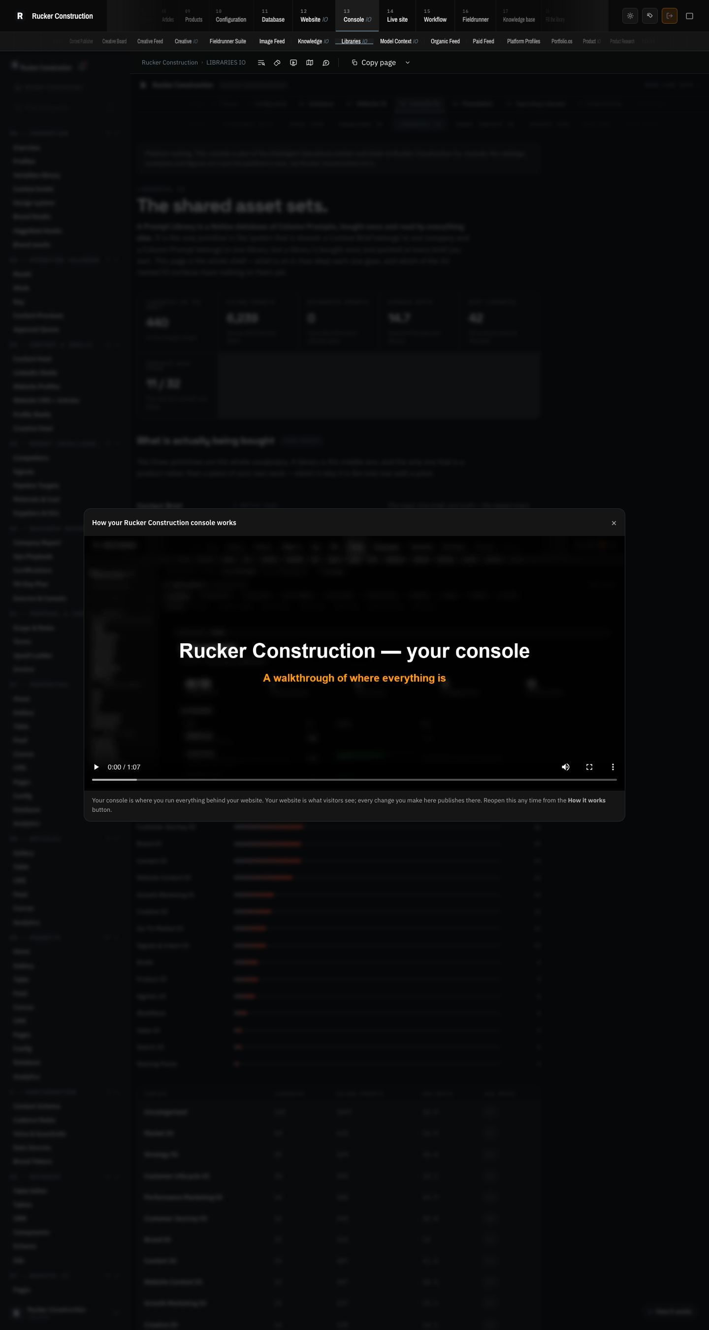 Rucker Construction: Libraries IO