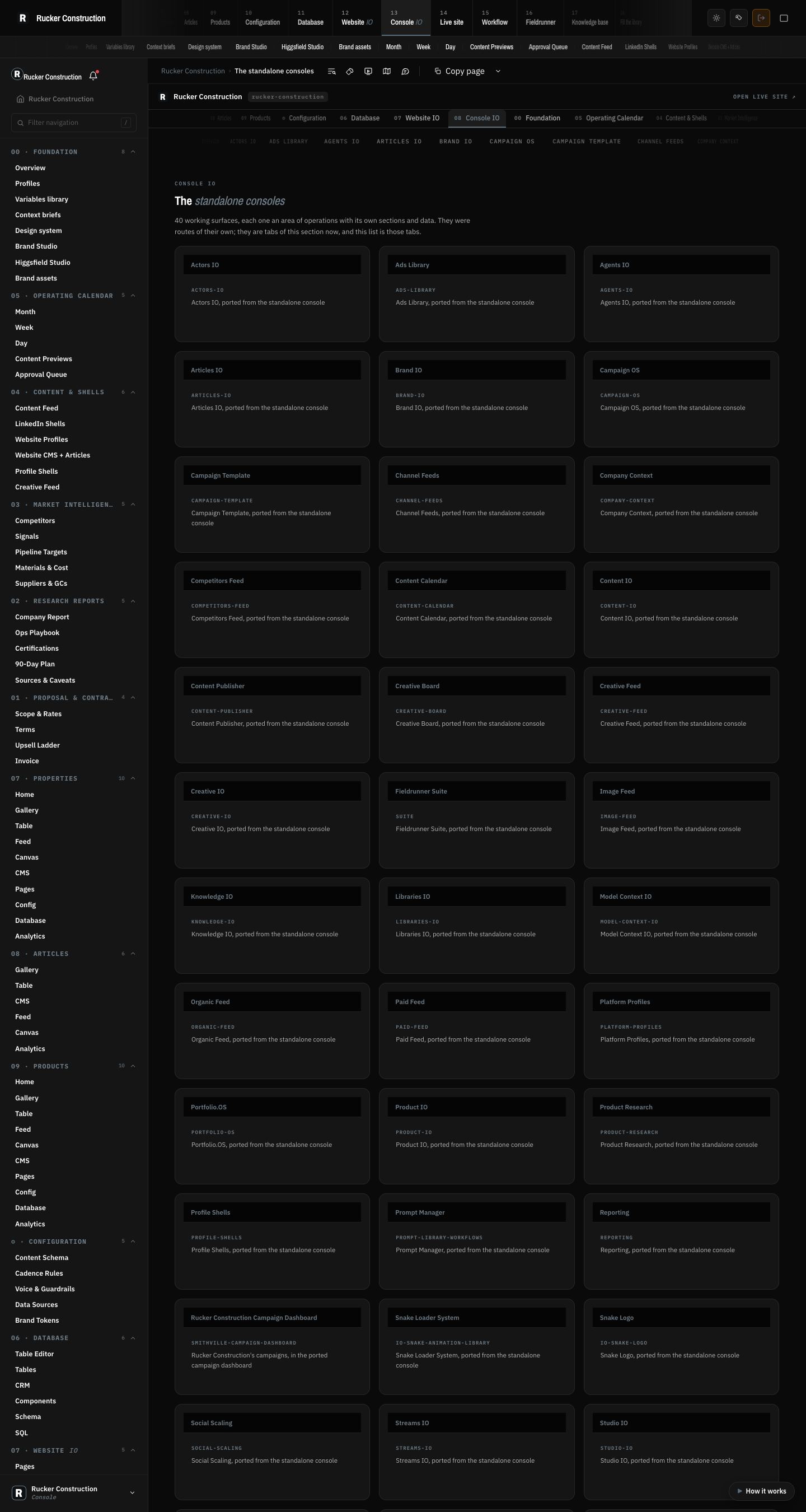 Rucker Construction: Campaign dashboard