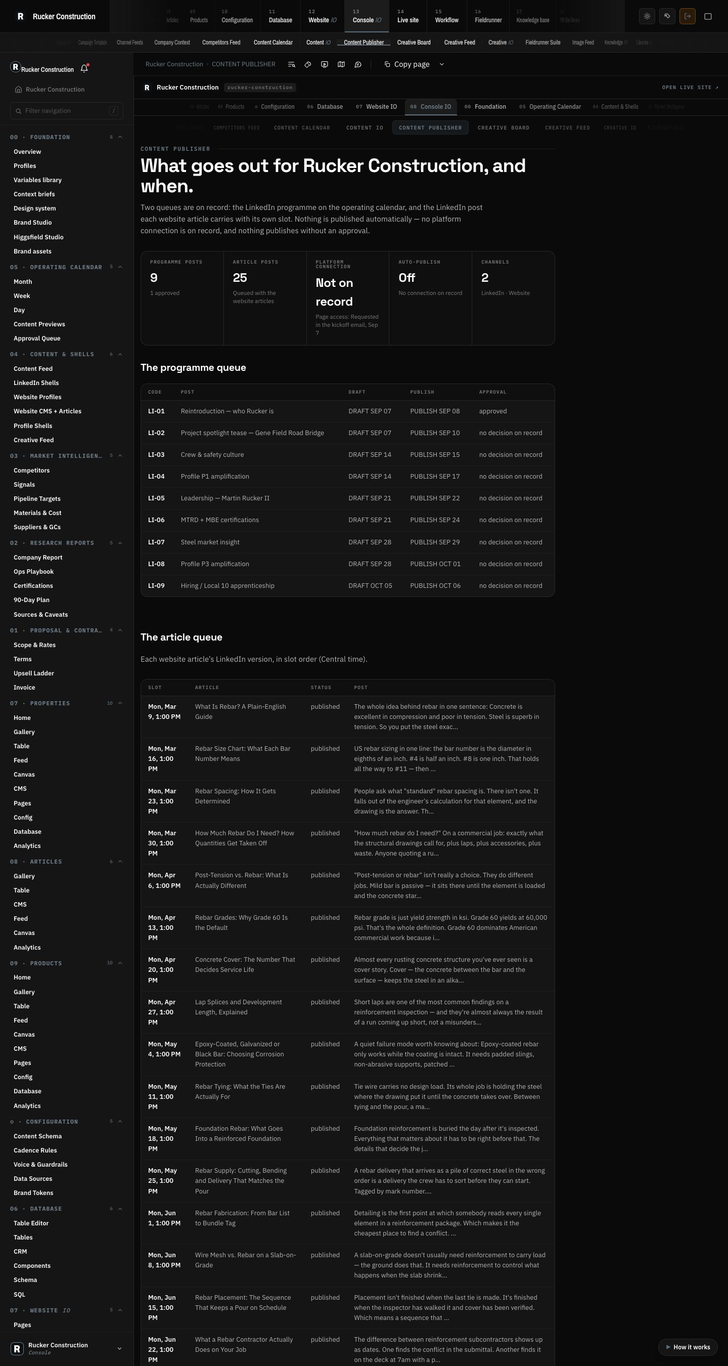 Rucker Construction: Content publisher