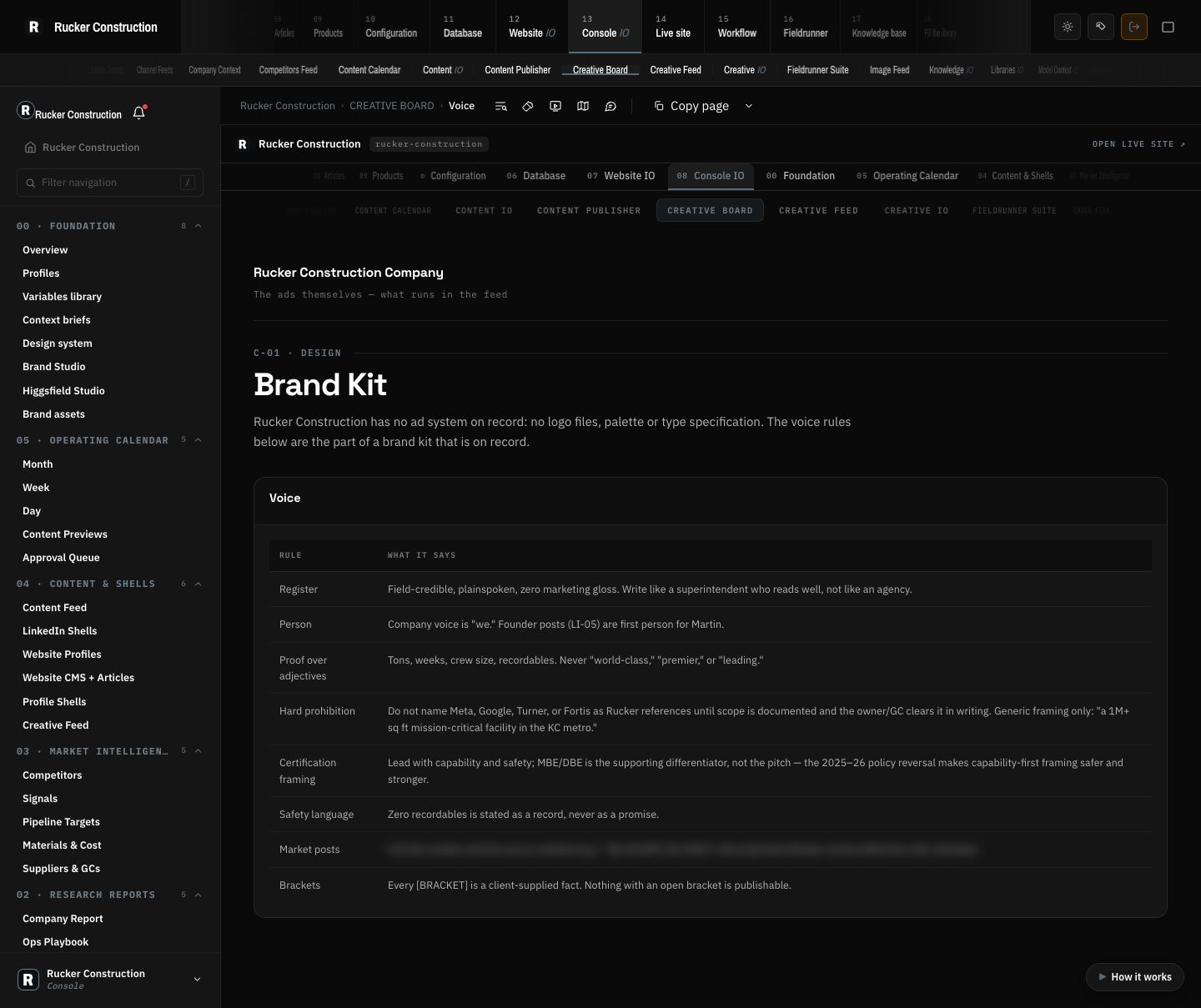 Rucker Construction: Creative board