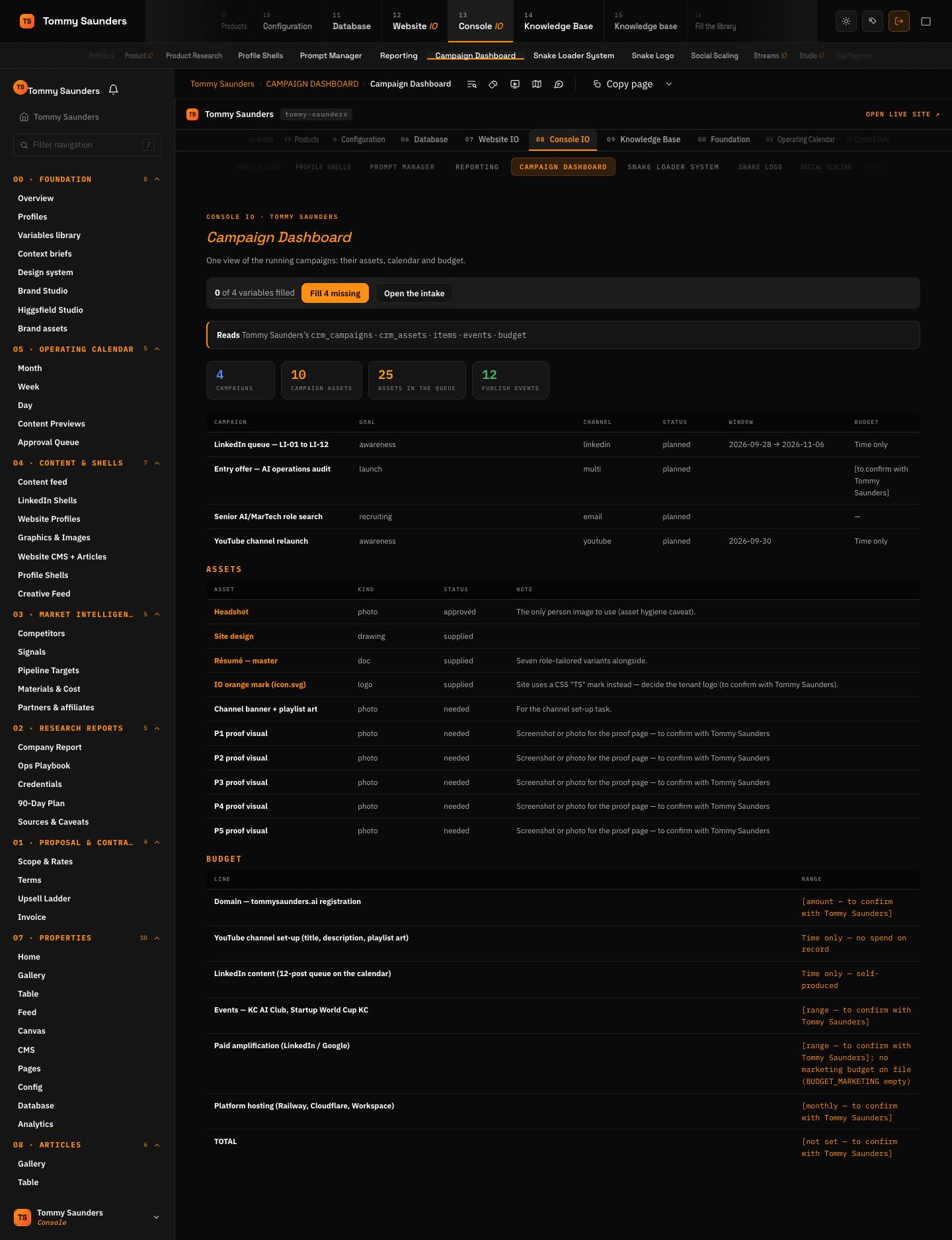 Tommy Saunders: Campaign dashboard
