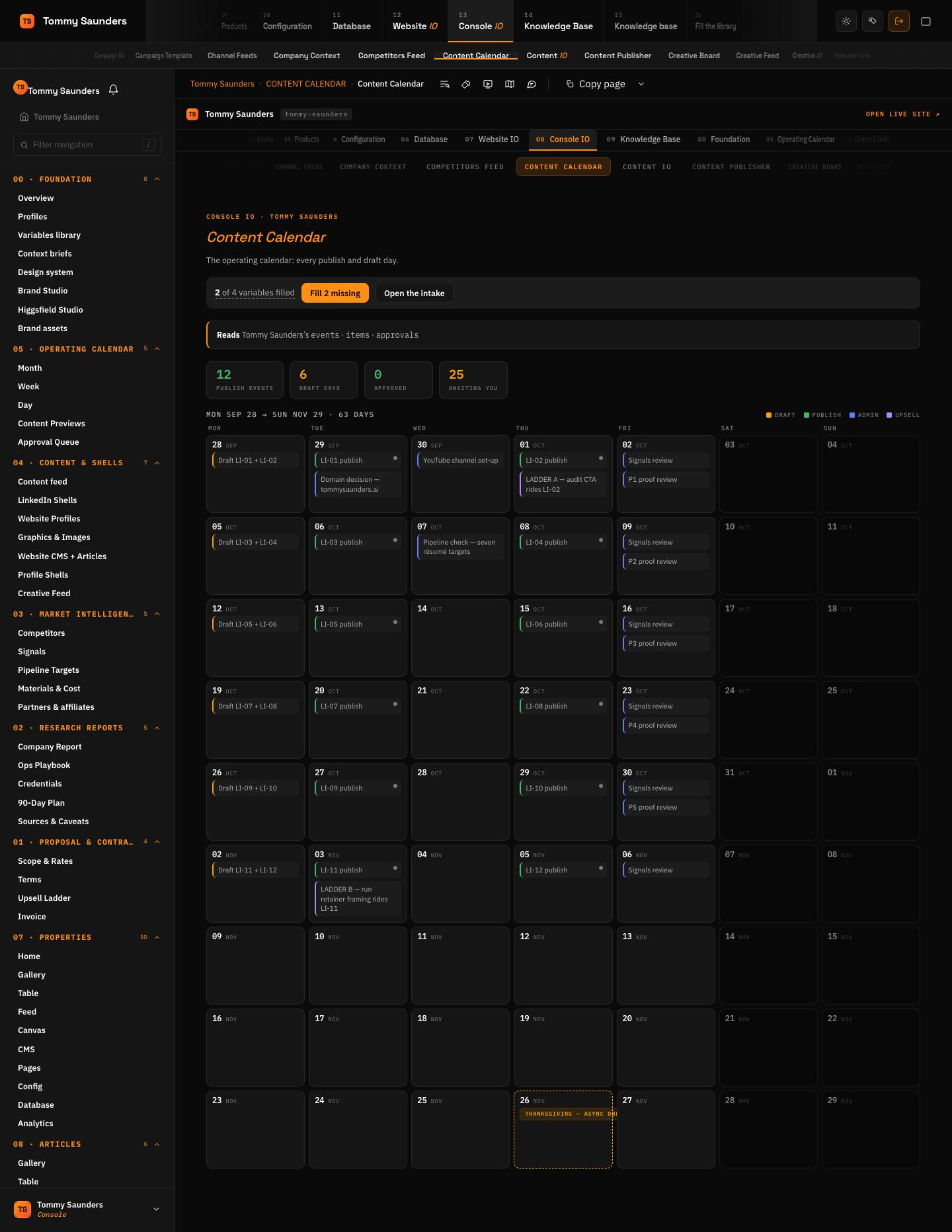 Tommy Saunders: Content calendar