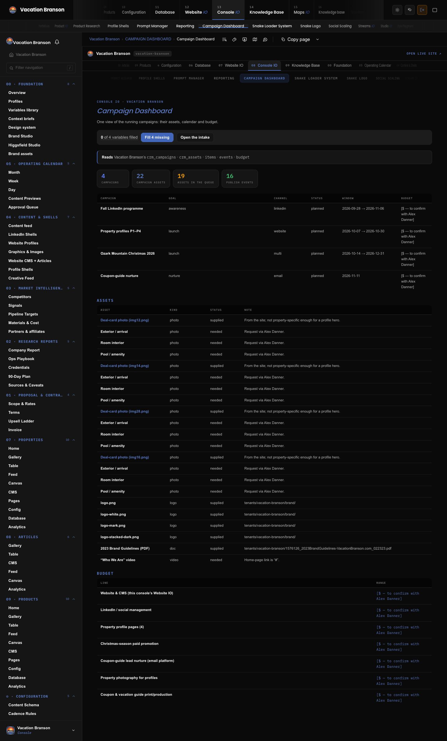 Vacation Branson: Campaign dashboard