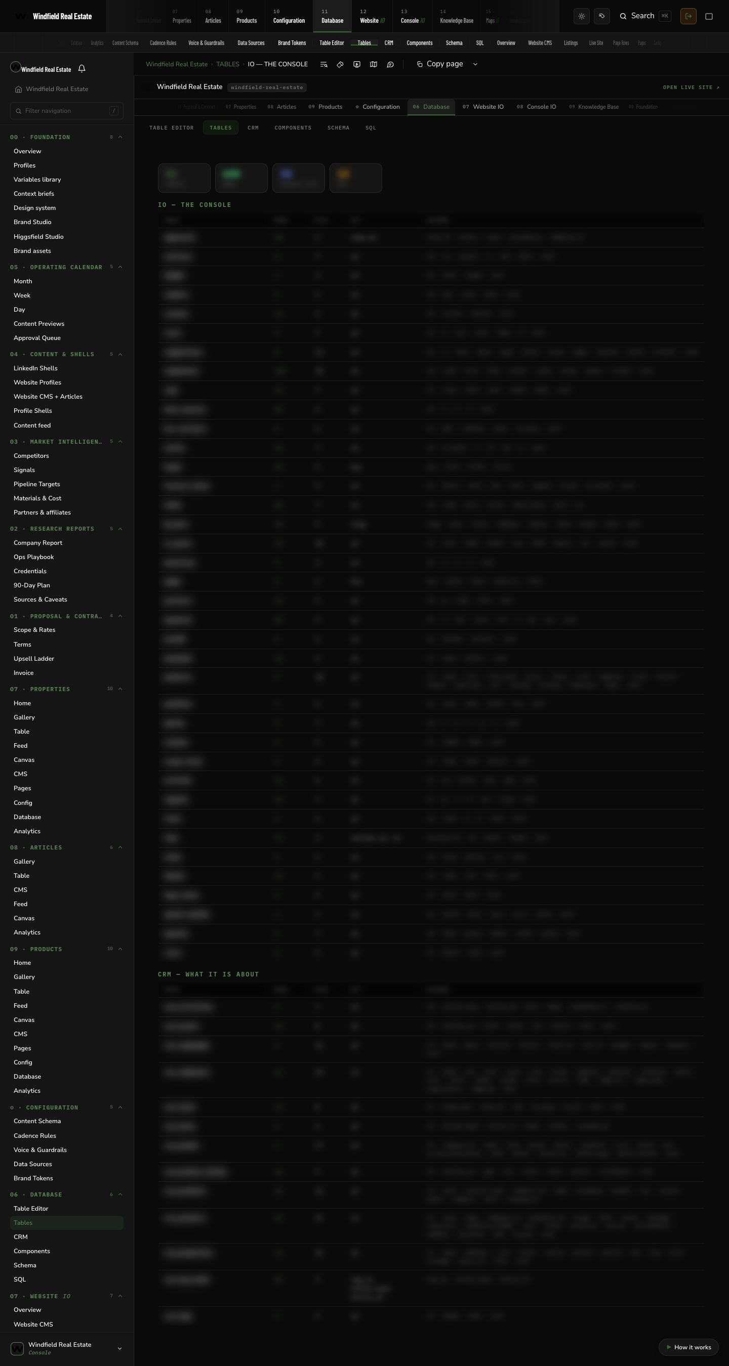 Windfield Real Estate: Database tables