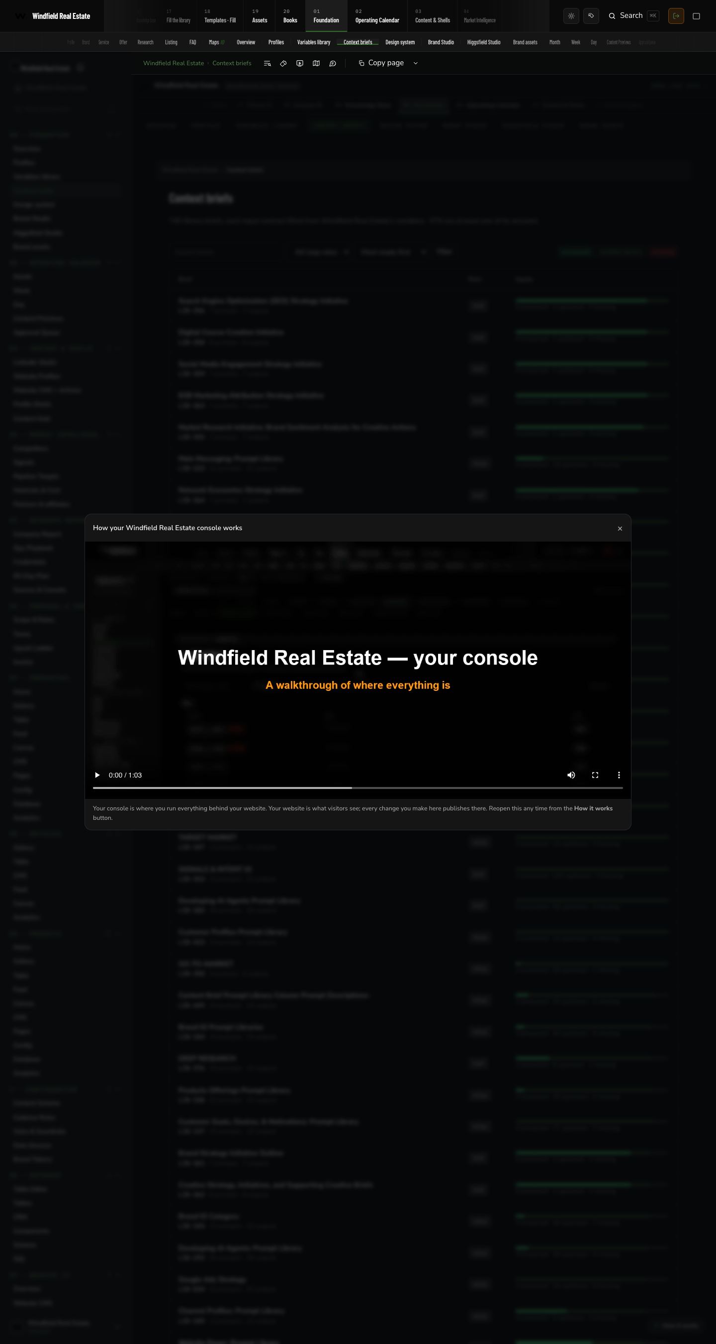 Windfield Real Estate: Context briefs