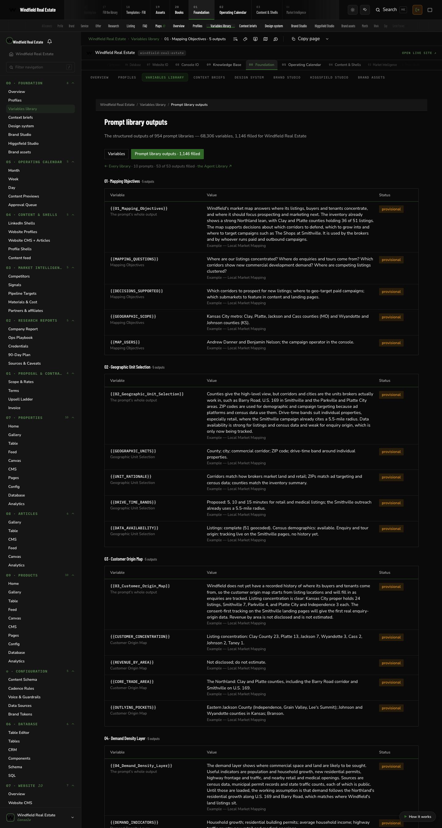 Windfield Real Estate: Library outputs — local-market-mapping
